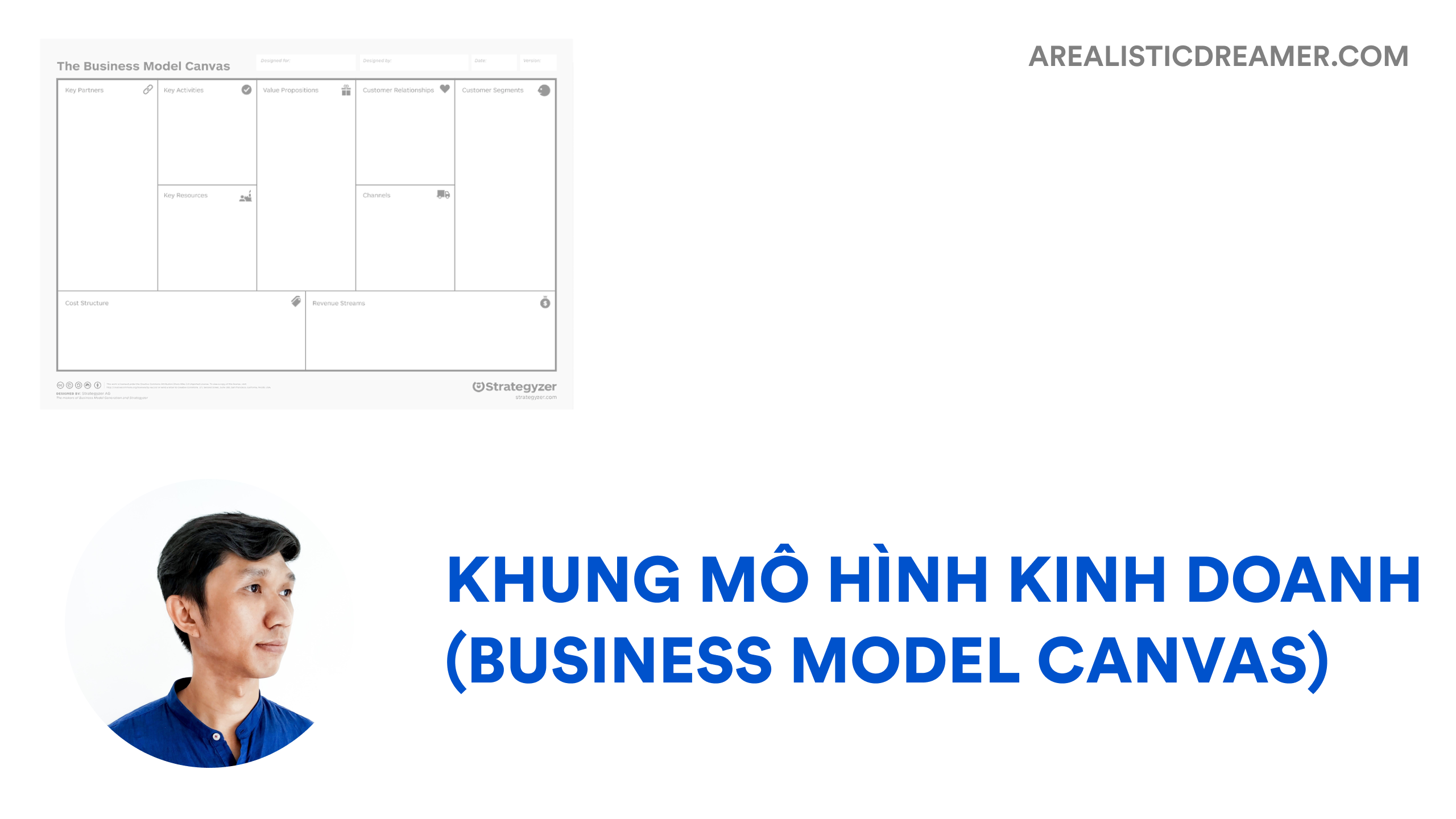 Khung mô hình kinh doanh