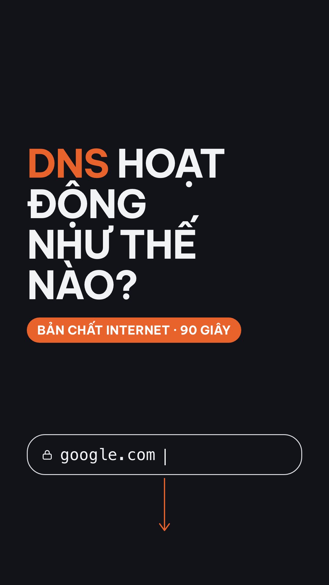DNS hoạt động thế nào?